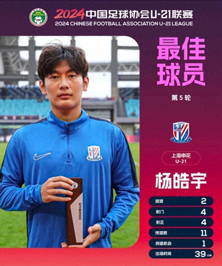 球员表现抢眼，赛场风采令人赞叹的简单介绍
