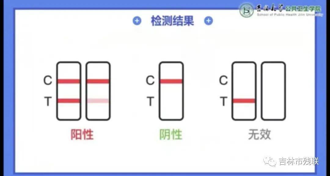 猛龙队球员获得新冠检测阴性结果的简单介绍
