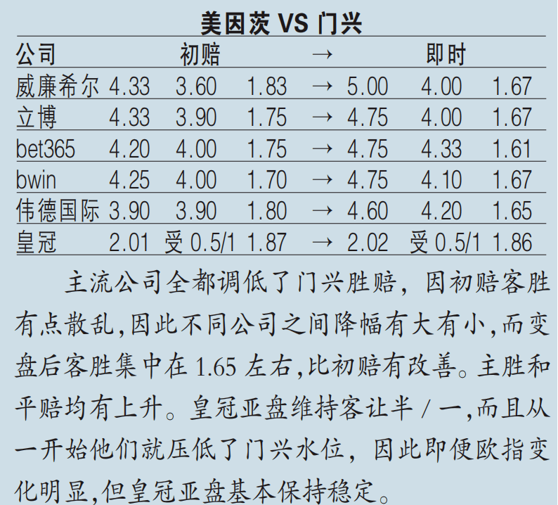 重要新闻更新：瑞士迎来挑战，预计难分高下的简单介绍